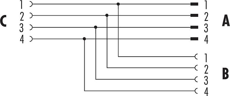 Pin assignment plans M12 Twin distributors Y-distributor, male connector - 2 female connector, Contacts: 4, unshielded, pluggable, IP68, UL 2238