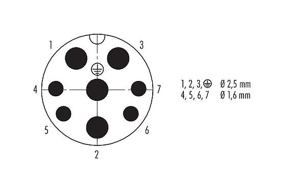 Contact arrangement (Plug-in side) Bayonet Male cable connector, Contacts: 4+3+PE, 7.0-17.0 mm, unshielded, crimping (Crimp contacts must be ordered separately), IP68/IP69K, UL 2238, VDE, UV resistant