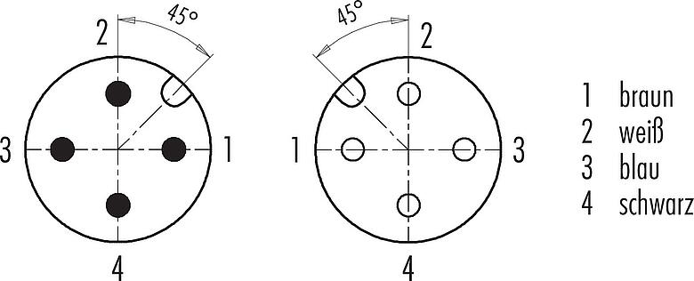 Disposition des contacts (Côté plug-in) M12 Connecteur mâle - connecteur femelle, Contacts: 4, non blindé, surmoulé sur le câble, IP67/IP69K, UL 2238, Standard, PVC, jaune, 4 x AWG 22, 2 m
