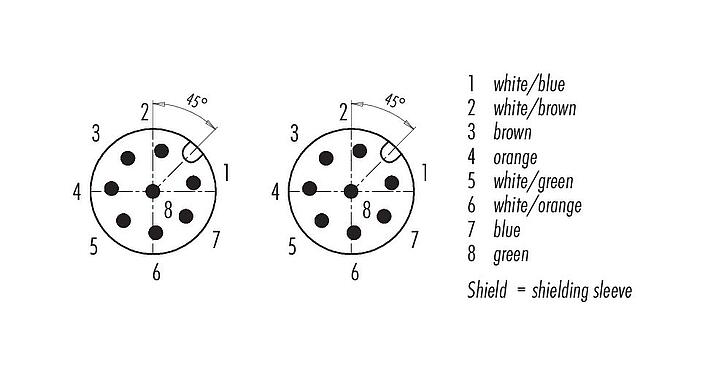 Contact arrangement (Plug-in side) M12 Connecting cable 2 male cable connectors, Contacts: 8, shielded, moulded on the cable, IP67, Ethernet CAT5e, TPE, teal, 4 x 2 x AWG 24, 2 m