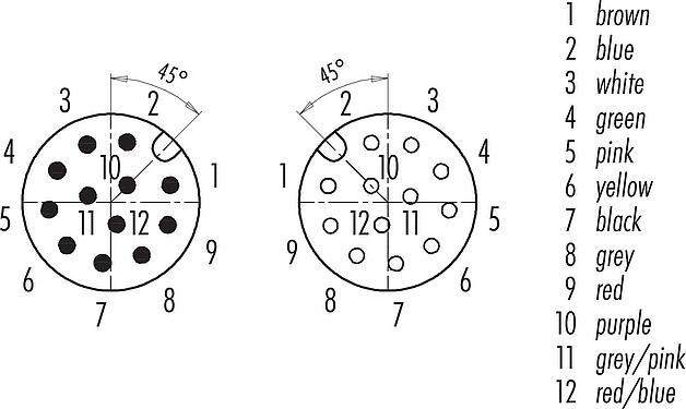 Disposition des contacts (Côté plug-in) M12 Câble de raccordement connecteur mâle - connecteur femelle coudé, Contacts: 12, non blindé, surmoulé sur le câble, IP68/IP69K, UL 2238, PVC, gris, 12 x 0,25 mm², 1 m