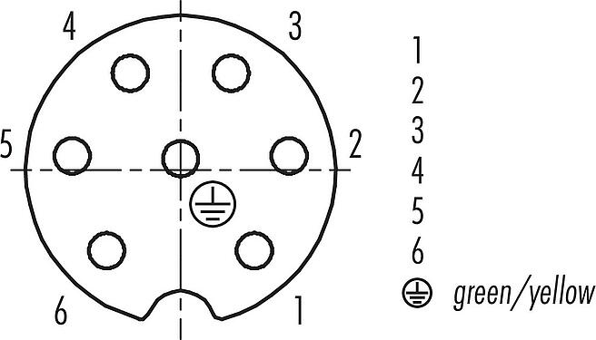 Disposition des contacts (Côté plug-in) RD24 Embase femelle, Contacts: 6+PE, non blindé, sertir (Les contacts à sertir doivent être commandés séparément), IP67, UL, ESTI+, VDE, Montage frontal