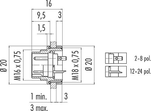 Scale drawing M16 Male panel mount connector, Contacts: 19 (19-a), unshielded, solder, IP67, UL 2238, M18x0,75, Front mounting