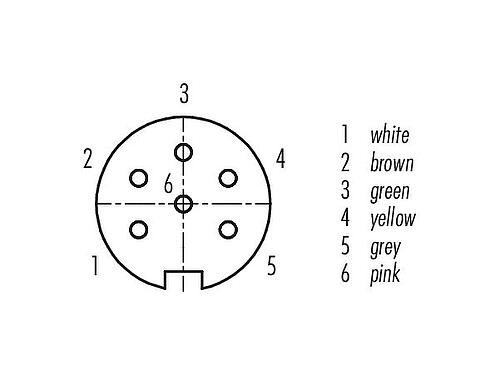 Disposition des contacts (Côté plug-in) M16 Embase femelle, Contacts: 6 (06-a), non blindé, fils, IP40, M18x0,75, Montage frontal
