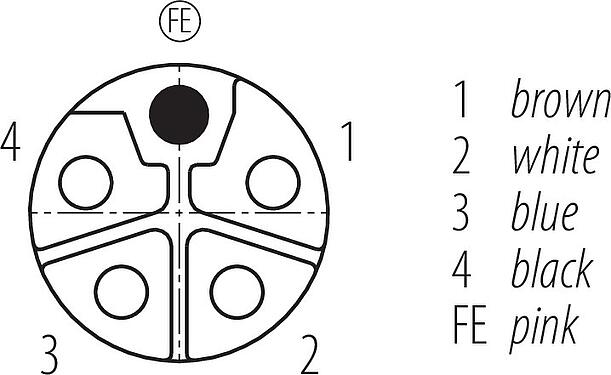 Disposición de los contactos (lado de la conexión) M12 Conector hembra en ángulo, Número de contactos: 4+FE, sin blindaje, moldeado en el cable, IP68, UL 2238, PUR, negro, 5 x 2,50 mm², 2 m