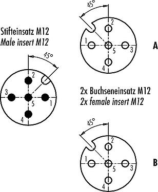 Contact arrangement (Plug-in side) M12 Twin distributors Y-distributor, male connector - 2 female connector, Contacts: 5, unshielded, pluggable, IP68, UL 2238