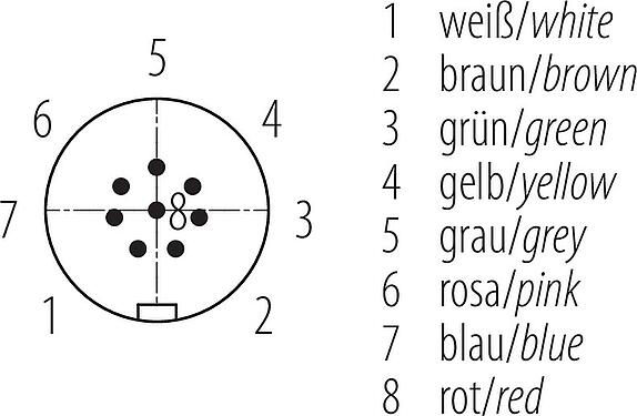 Disposition des contacts (Côté plug-in) Snap-In Connecteur mâle coudé, Contacts: 8, 2,5-4,0 mm, non blindé, souder, IP67
