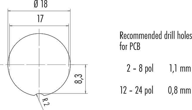 Assembly instructions / Panel cut-out M16 Female panel mount connector, Contacts: 12 (12-a), shieldable, THT, IP67, UL 2238, M18x0,75, Rear mounting