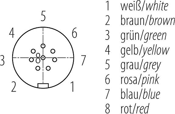 Disposition des contacts (Côté plug-in) Snap-In Connecteur femelle coudé, Contacts: 8, 2,5-4,0 mm, non blindé, souder, IP67