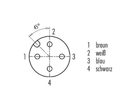 Disposition des contacts (Côté plug-in) M12 Connecteur femelle, Contacts: 4, non blindé, surmoulé sur le câble, IP68/IP69K, UL 2238, PLTC, TPE-E, jaune, 4 x AWG 22, 2 m
