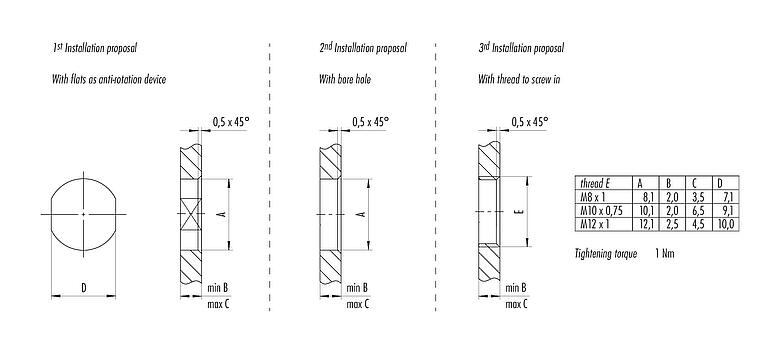 Instructions de montage / Découpe du panneau M8 Embase mâle, Contacts: 3, blindable, THT, IP67, UL 2238, M8x1,0, Montage mural arrière, coulé