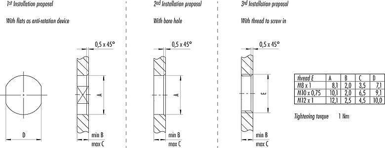 Instructions de montage / Découpe du panneau M8 Embase femelle, Contacts: 12, non blindé, fils, IP67/IP69K, UL 2238, M12x1,0, Montage mural arrière, coulé