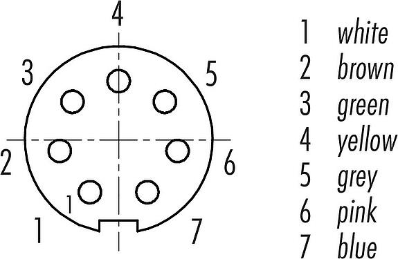 Disposición de los contactos (lado de la conexión) M9 Conector hembra en ángulo, Número de contactos: 7, blindado, moldeado en el cable, IP67, PUR, negro, 8 x 0,14 mm², 2 m