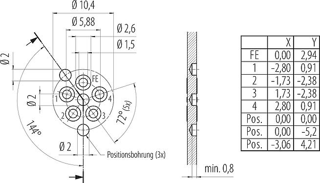 Disposición del conductor M12 Enchufe de brida, Número de contactos: 4+FE, sin blindaje, THR, IP67, UL 2238, M16x1,5, Montaje frontal