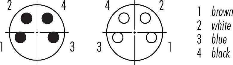 Disposition des contacts (Côté plug-in) M8 Câble de raccordement connecteur mâle - connecteur femelle coudé, Contacts: 4, non blindé, surmoulé sur le câble, IP67/IP69K, UL 2238, PUR, noir, 4 x 0,34 mm², 2 m