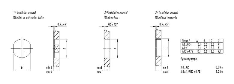 Assembly instructions / Panel cut-out M8 Female panel mount connector, Contacts: 3, unshielded, THR, IP67, UL 2238