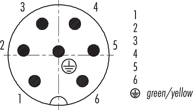 Disposition des contacts (Côté plug-in) RD24 Connecteur mâle, Contacts: 6+PE, 8,0-10,0 mm, non blindé, pince à visser, IP67, UL, ESTI+, VDE, PG 11