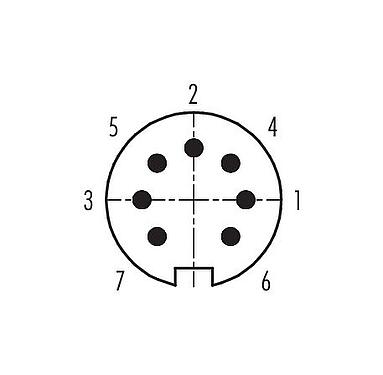 Contact arrangement (Plug-in side) M16 Male angled connector, Contacts: 7 (07-b), 4.0-6.0 mm, shieldable, solder, IP40