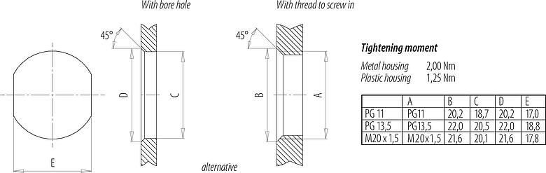 Muestra de montaje 7/8" Toma de brida, Número de contactos: 2+PE, sin blindaje, hilos, IP68, UL 2238, VDE, PG 13,5, Montaje frontal, moldeado
