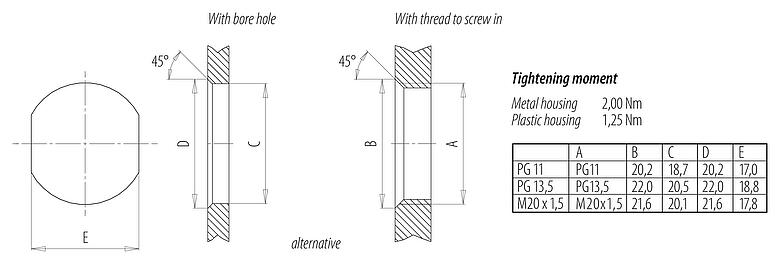 Instructions de montage / Découpe du panneau 7/8" Embase mâle, Contacts: 4, non blindé, fils, IP68, UL 2238, VDE, PG 11, Montage frontal, coulé