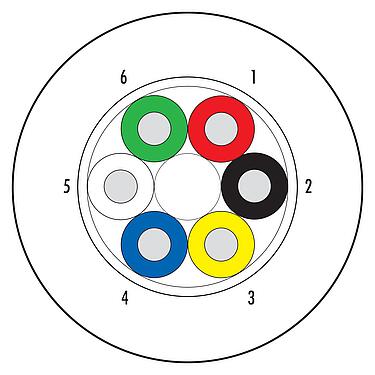 Illustration Raw cable, Contacts: 6 wires, shielded, Standard, PUR, black, 6 x 0.25 mm², 100 m
