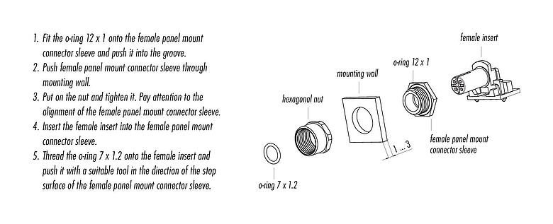 Assembly instructions M12 Female angled panel mount connector, Contacts: 8, unshielded, THR, IP68, UL 2238, Front mounting, for PCB assembly