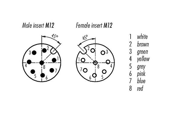 Disposition des contacts (Côté plug-in) M12 Câble de raccordement connecteur mâle - connecteur femelle, Contacts: 8, blindé, surmoulé sur le câble, IP67, UL 2238, PUR, noir, 8 x 0,25 mm², 2 m