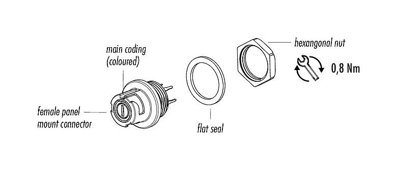Assembly instructions Bayonet Female panel mount connector, Contacts: 5, unshielded, THT, IP54 unplugged, M13x1,0, Front mounting