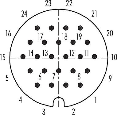 Disposition des contacts (Côté plug-in) RD30 Connecteur mâle, Contacts: 24, 10,0-12,0 mm, non blindé, souder, IP65