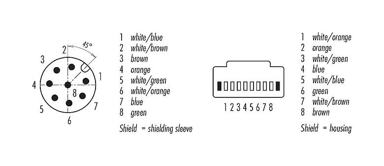 Contact arrangement (Plug-in side) M12/RJ45 Connecting cable male angled connector - RJ45 connector, Contacts: 8, shielded, molded/crimp, IP67, Ethernet CAT5e, TPE, black, 4 x 2 x AWG 24, 2 m