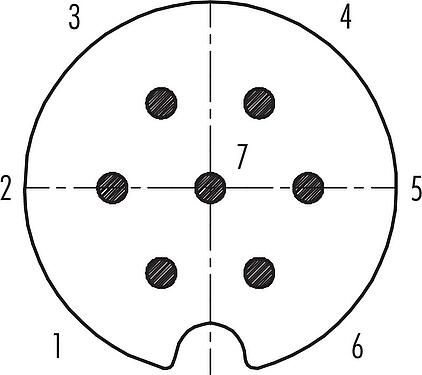 Contact arrangement (Plug-in side) M25 Male panel mount connector, Contacts: 7, shieldable, solder, IP40, Front mounting