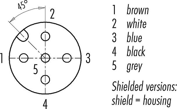 Disposición de los contactos (lado de la conexión) M12 Conector hembra en ángulo, Número de contactos: 5, blindado, moldeado en el cable, IP67, UL 2238, PUR, negro, 5 x 0,25 mm², 10 m