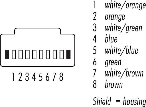 Contact arrangement (Plug-in side) RJ45/RJ45 Connecting cable 2 RJ45 connector, Contacts: 8, shielded, Piercing technology, IP20, Ethernet CAT6a, TPE, green, 4 x 2 x AWG 24, 1 m