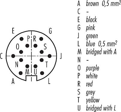 Disposition des contacts (Côté plug-in) M16 Connecteur mâle coudé, Contacts: 14 (14-b), non blindé, surmoulé sur le câble, IP67, PUR, noir, 8 x 0,25 mm² / 2 x 0,50 mm², 2 m
