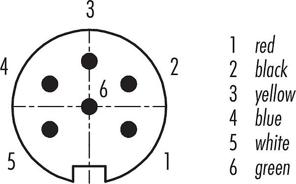 Disposition des contacts (Côté plug-in) M16 Connecteur mâle coudé, Contacts: 6 (06-a), blindé, surmoulé sur le câble, IP67, PUR, noir, 6 x 0,25 mm², 2 m