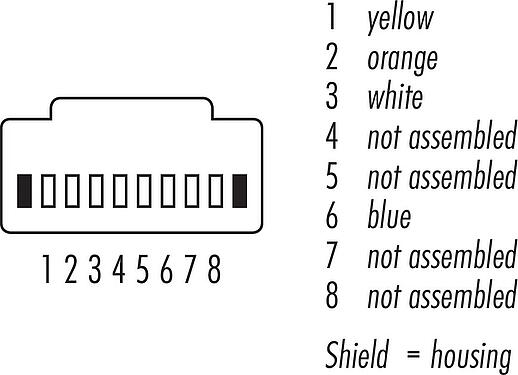 Disposition des contacts (Côté plug-in) RJ45/RJ45 Câble de raccordement 2 connecteurs RJ45, Contacts: 4, blindé, Technique de pénétration, IP20, UL, Profinet/Ethernet CAT5e, PUR, vert, 0,6 m