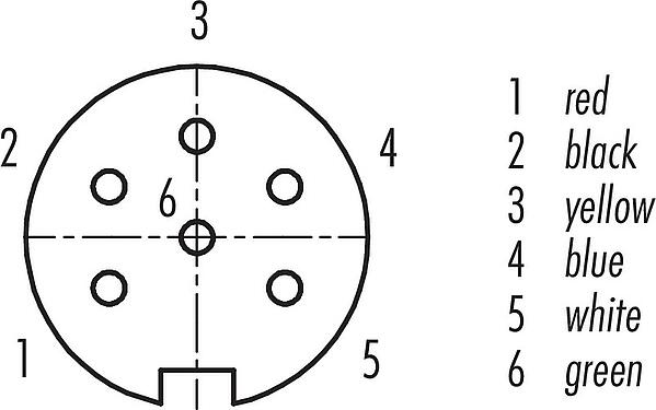 Disposition des contacts (Côté plug-in) M16 Connecteur femelle coudé, Contacts: 6 (06-a), blindé, surmoulé sur le câble, IP67, PUR, noir, 6 x 0,25 mm², 2 m
