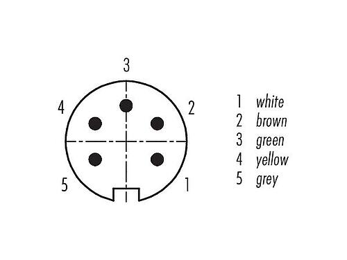 Disposition des contacts (Côté plug-in) M16 Embase mâle, Contacts: 5 (05-a), non blindé, fils, IP67, UL 2238, M18x0,75, Montage frontal