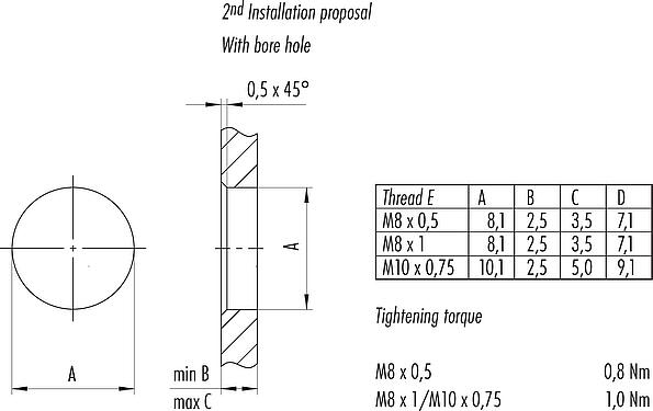 Muestra de montaje M8 Enchufe de ángulo brida, Número de contactos: 4, blindable, THT, IP67, Montaje en pared, moldeado