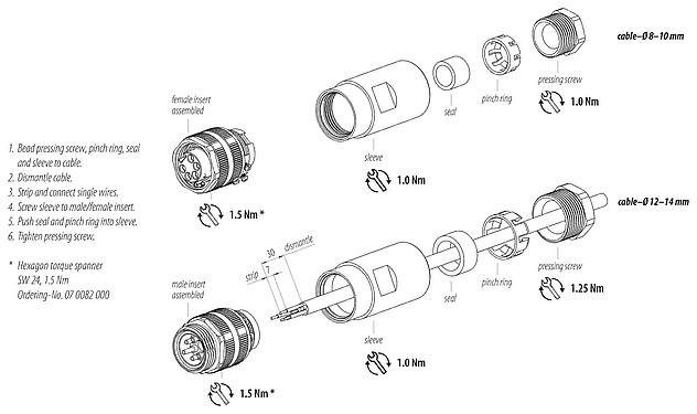 Instrucción de montaje 7/8" Conector de cable macho, Número de contactos: 2+PE, 8,0-10,0 mm, sin blindaje, tornillo extraíble, IP67, UL 2238, VDE