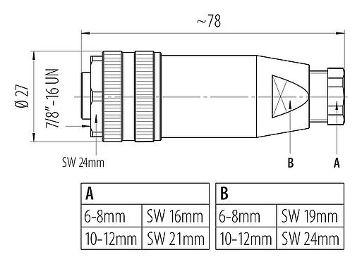 Dibujo a escala 7/8" Conector de cable hembra, Número de contactos: 4+PE, 10,0-12,0 mm, sin blindaje, tornillo extraíble, IP67, UL 2238, VDE