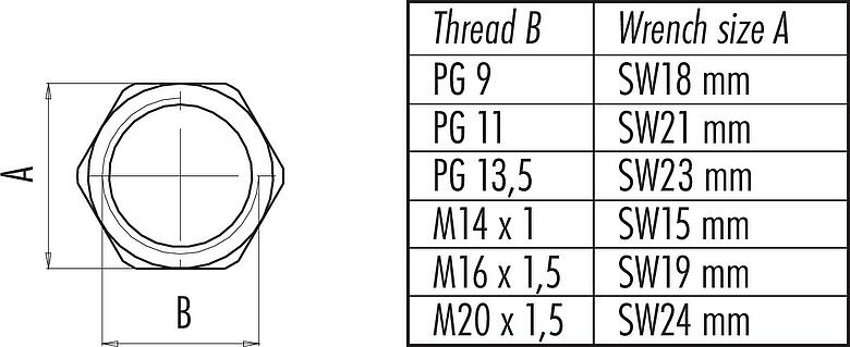 Scale drawing M14x1.0