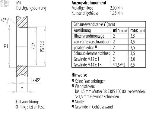 Instructions de montage / Découpe du panneau M12 Embase mâle, Contacts: 4, non blindé, fils, IP68, UL 2238, PG 13,5, Montage frontal, coulé