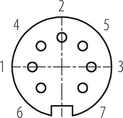 Disposition des contacts (Côté plug-in) M16 Connecteur femelle, Contacts: 7 (07-b), 4,0-6,0 mm, blindable, souder, IP67, UL 2238, avec anneau de protection