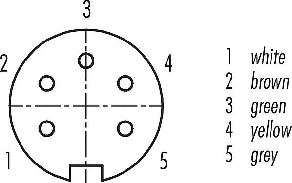 Contact arrangement (Plug-in side) M16 Female panel mount connector, Contacts: 5 (05-a), unshielded, single wires, IP40, M18x0,75, Rear mounting