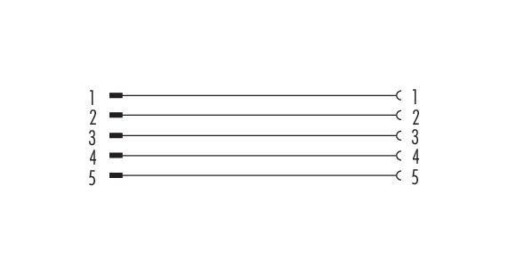 Pin assignment plans M12 Lead-through for control cabinet, Contacts: 5, shielded, pluggable, IP67, M12x1.0