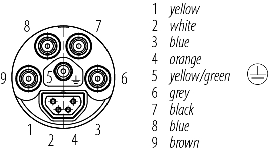 Contact arrangement (Plug-in side) B23 Male panel mount connector, Contacts: 9 (4+PE + 4), THT, IP65/IP67, Rear mounting, ENP: Power pin / Data socket
