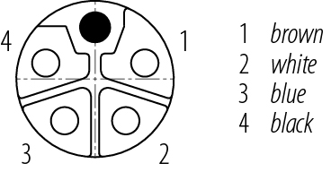 Disposición de los contactos (lado de la conexión) M12 Toma de brida, Número de contactos: 4, sin blindaje, hilos, IP68, UL 2238, M16x1,5, Montaje frontal